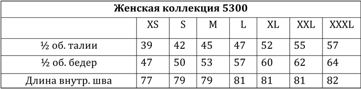 Размерная таблица для женских медицинских костюмов