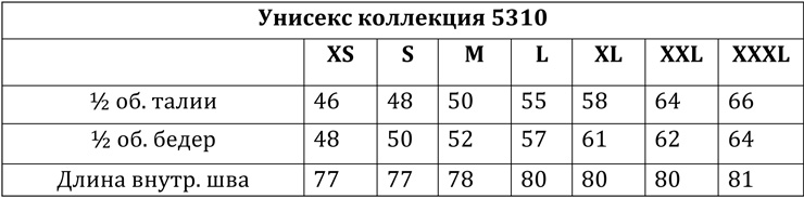 Размерная таблица для женских медицинских костюмов