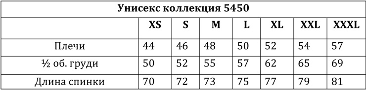 Размерная таблица для женских медицинских костюмов