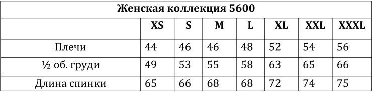 Размерная таблица для женских медицинских костюмов