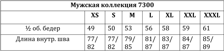 Размерная таблица для женских медицинских костюмов